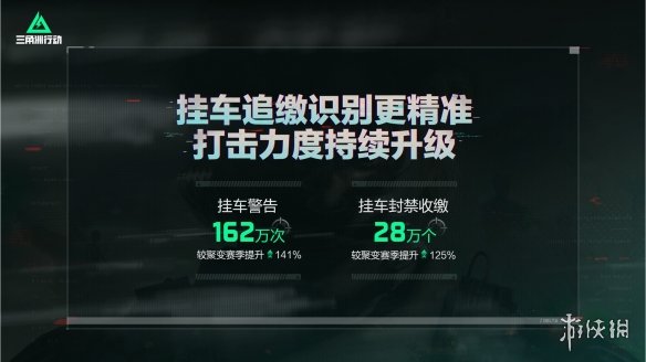 游侠网4